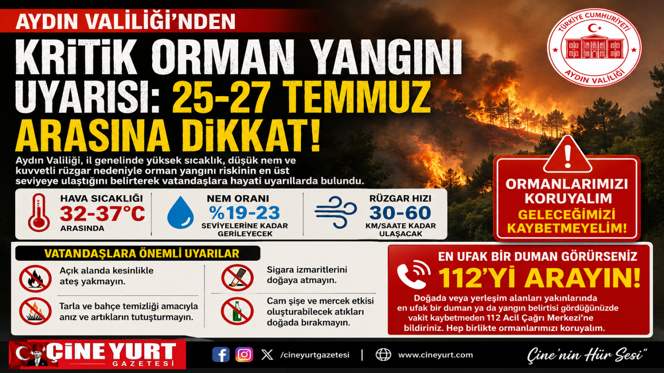Aydın Valiliği’nden Kritik Orman Yangını Uyarısı: 25-27 Temmuz Arasına Dikkate!